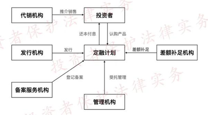 图片111.png