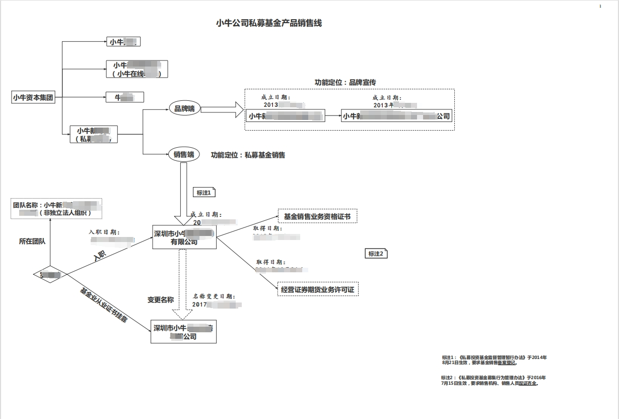 微信图片_20250309152302.png